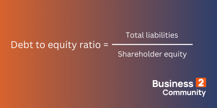 Debt to equity ratio