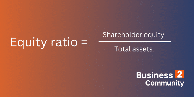 Equity ratio