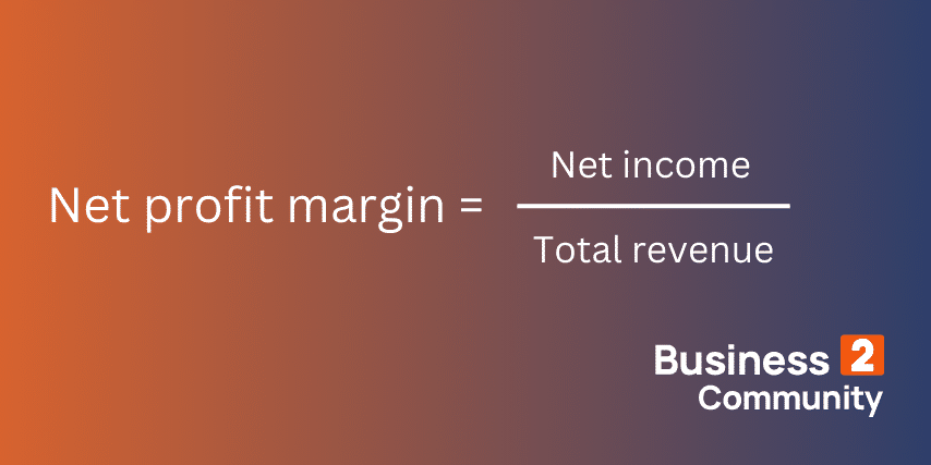 Ratio Analysis – What it is, How to Calculate it & Examples