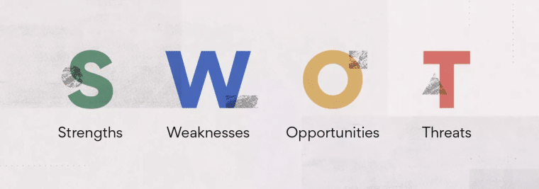 Swot analysis