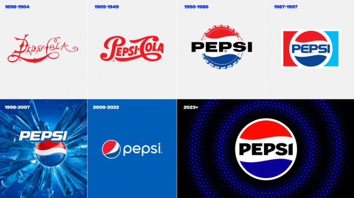 evolution of the pepsi logo