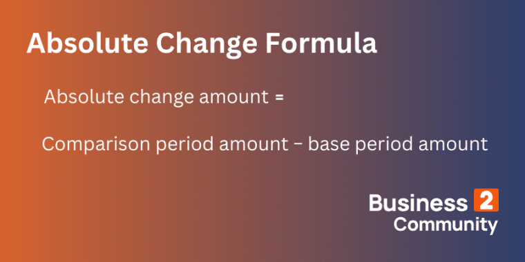 absolute change formula