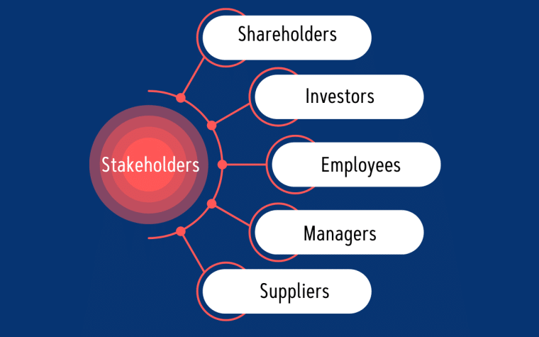 Stakeholders