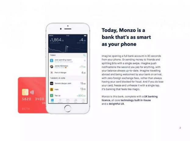 Monzo pitch deck