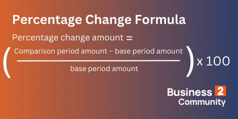 percentage change formula