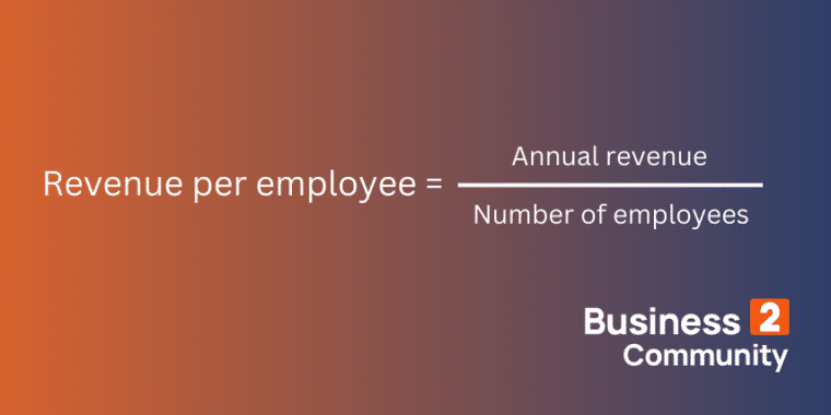 revenue per employee ratio