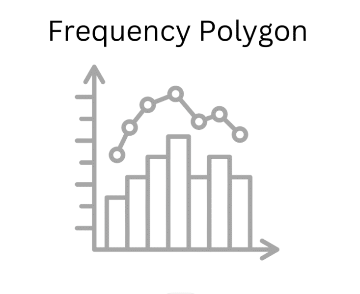 Frequency Polygon