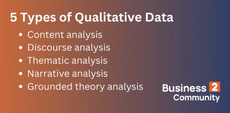 qualitative analysis