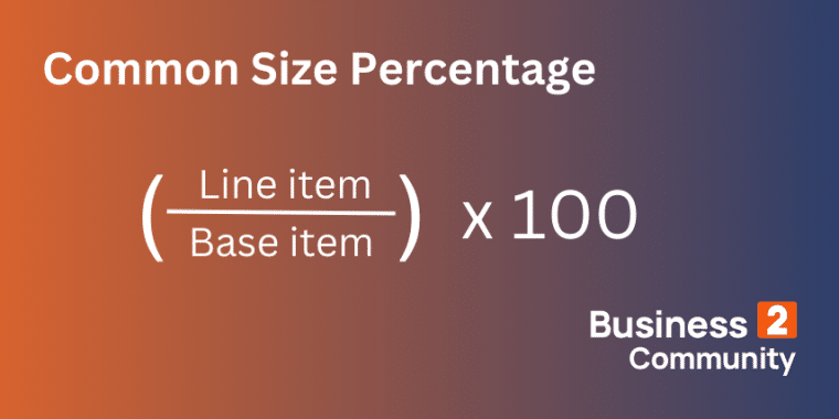 common size percentage