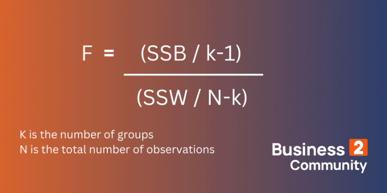 f statistic anova analysis