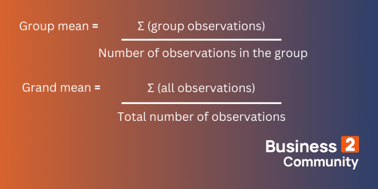 group and grand mean