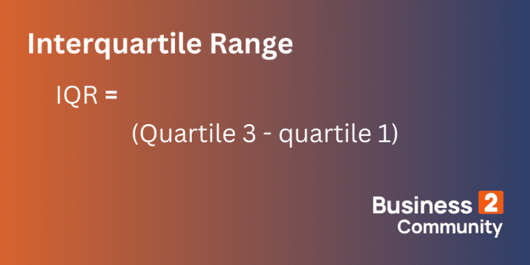 interquartile range