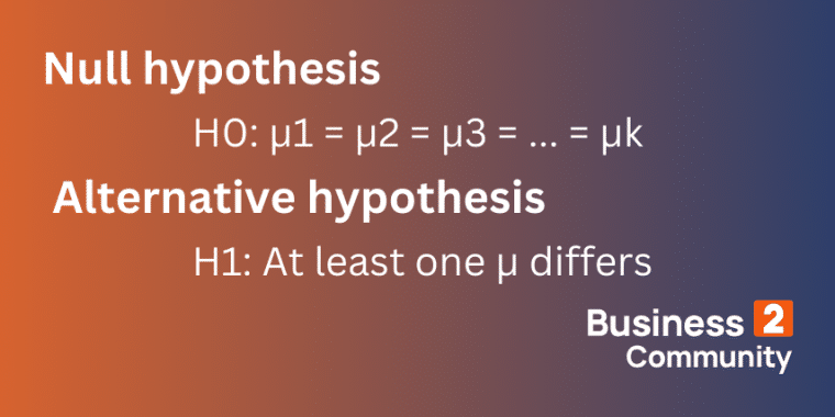 null and alternative hypothesis