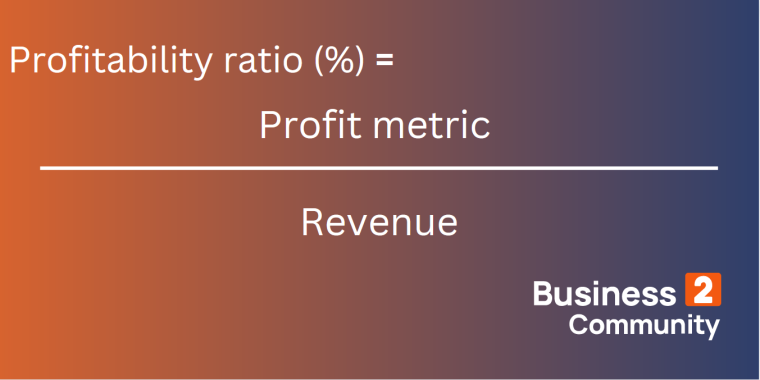 Profitability Ratios Definition Calculators Formulas Examples And More 0941