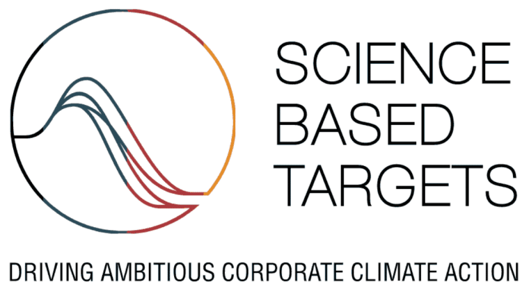 science based targets