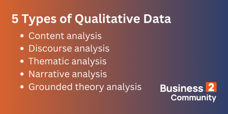 types of qualitative data