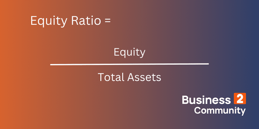 Gearing Ratio Calculators: Definition, Formula, Examples, & More