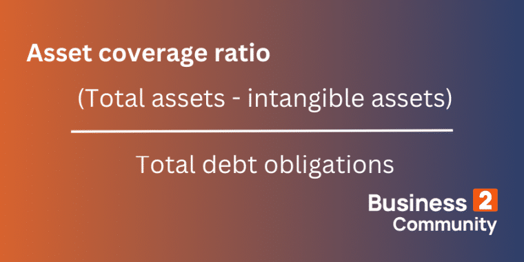 asset coverage ratio