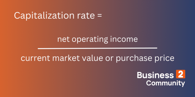 cap rate formula