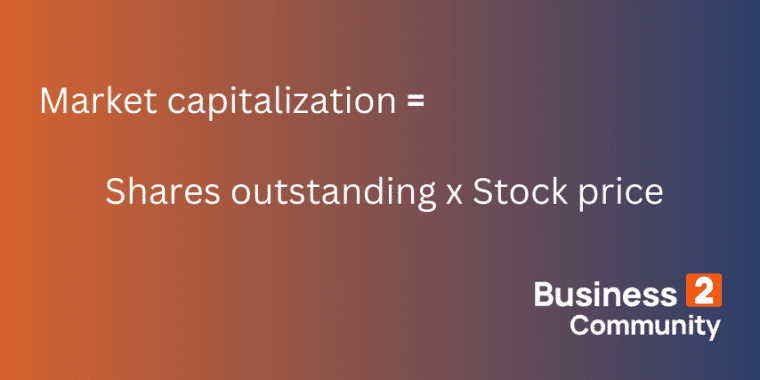 market capitalisation