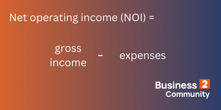 net operating income formula