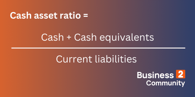 cash asset ratio formula