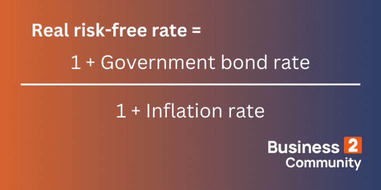 real risk free rate formula