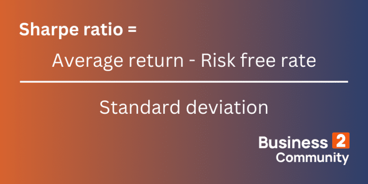 sharpe ratio formula