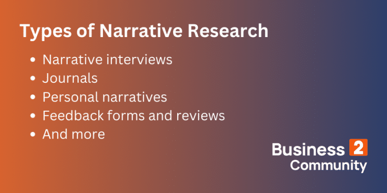 types of narrative research