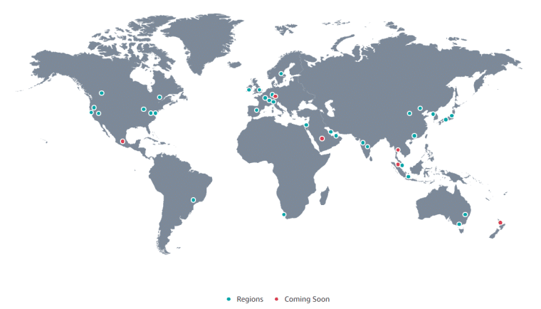 AWS cloud software as a service geographic regions