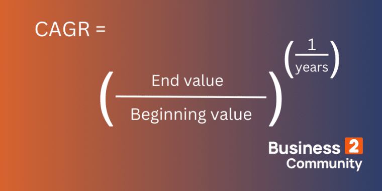 CAGR formula