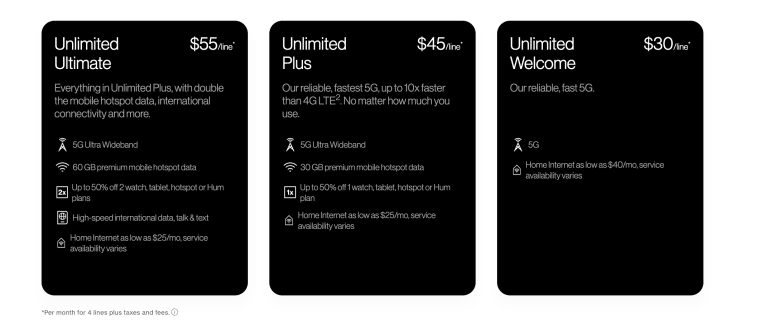 MyPlan Unlimited by Verizon