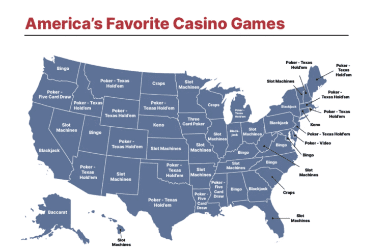 A map of the US showing which casino game is the most popular in each state