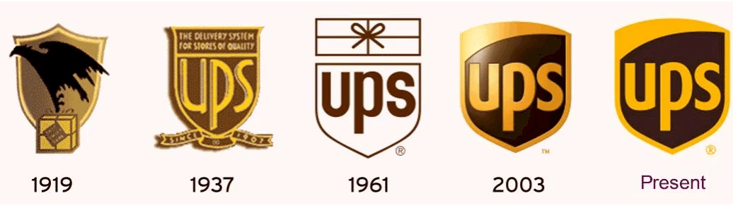 The History of UPS: Two Teens Found a Global Logistics Giant