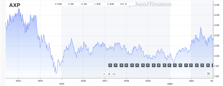 amex ipo