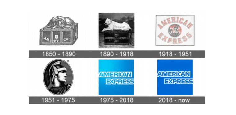 american express logo history