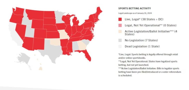 which states sports betting is legal in