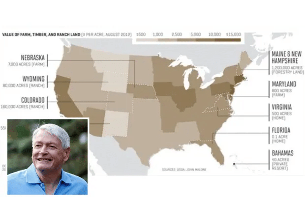 John Malone largest US landowner chart