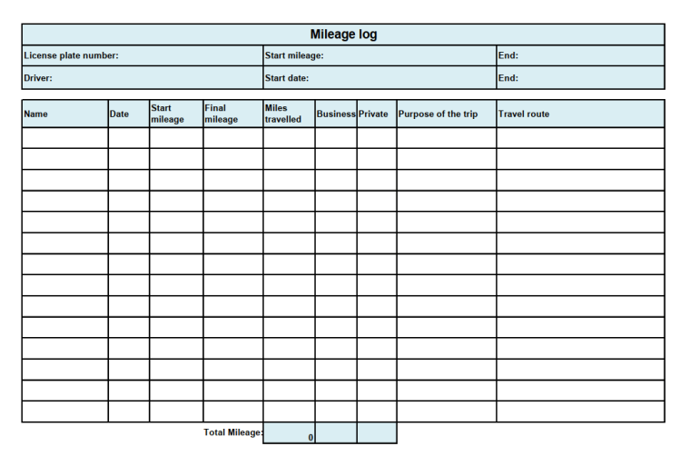 mileage log