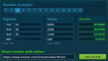 A screenshot of an ICM calculator in operation