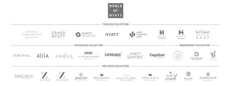 Hyatt brands