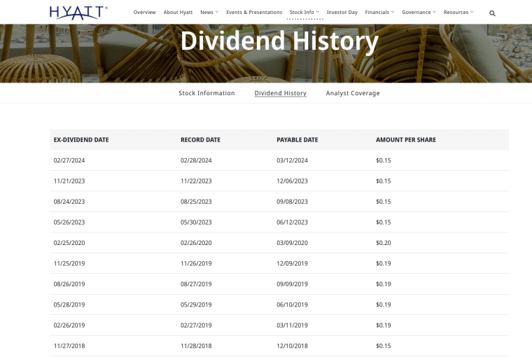 Hyatt Dividend History