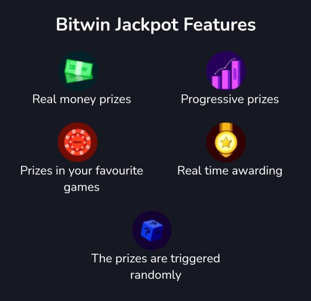 bitwin-jackpot-features