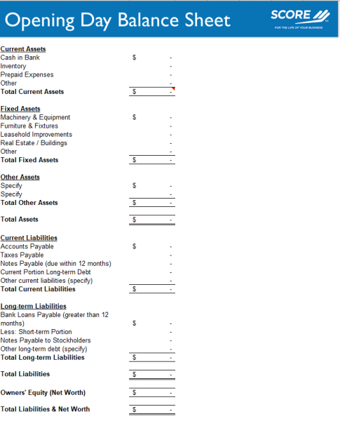 balance sheet example