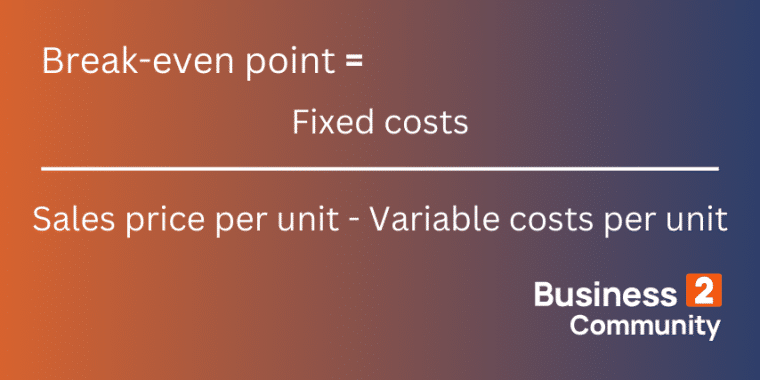 break even point formula