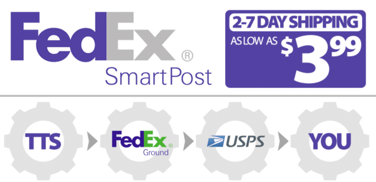 fedex smartpost