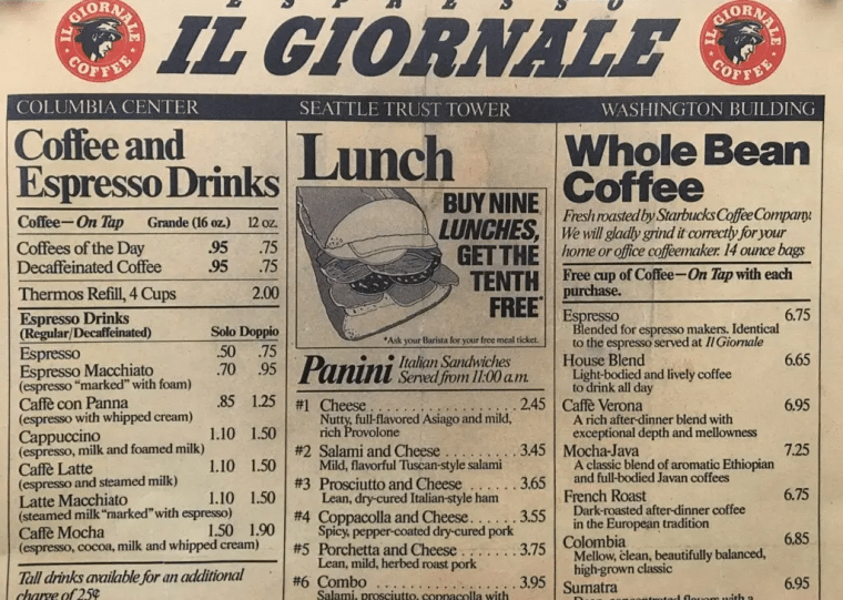 italian coffee menu