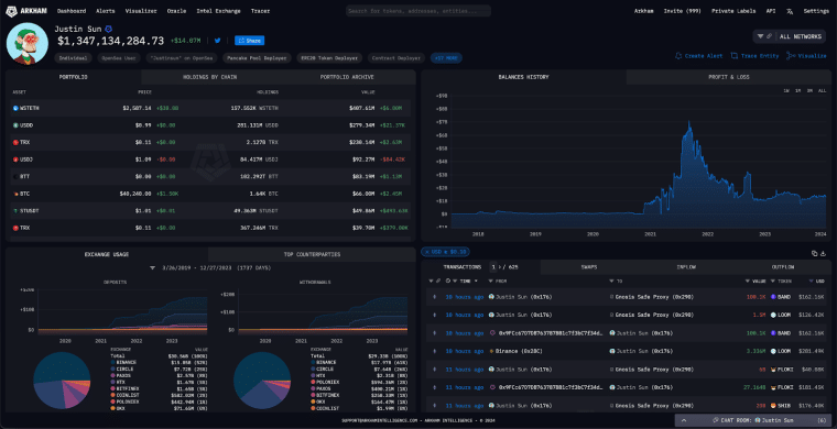 justin sun's crypto