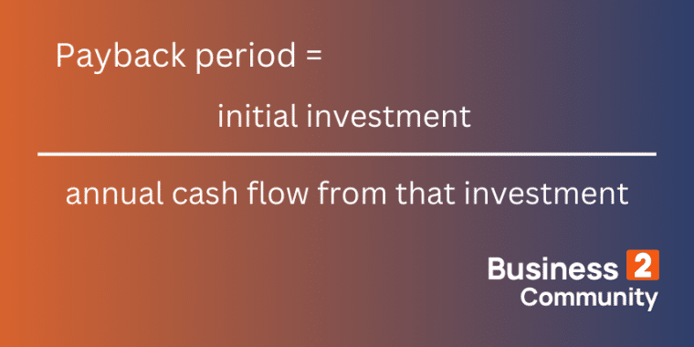 Payback Period: Calculator, Definition, Formula & How To Make Better ...