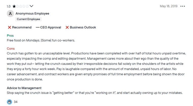 Anonymous 2019 Glassdoor review from an employee, criticizing Rooster Teeth